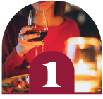 Header number one, image shows woman on a date, drinking wine